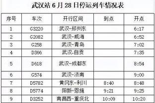 马龙更衣室演讲：今天赢的漂亮 我们对库里的防守太棒了